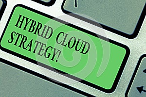 Handwriting text writing Hybrid Cloud Strategy. Concept meaning Cloud computing setting that uses a mix of onpremises