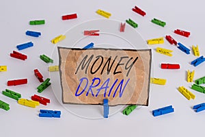 Handwriting text writing Money Drain. Concept meaning To waste or squander money Spend money foolishly or carelessly