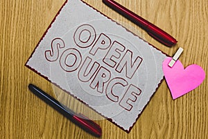 Handwriting text writing Open Source. Concept meaning denoting software which original source code freely available Piece paper cl