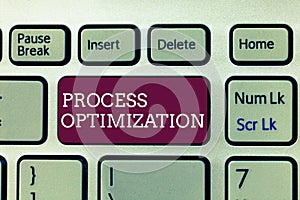 Handwriting text writing Process Optimization. Concept meaning Improve Organizations Efficiency Maximize Throughput