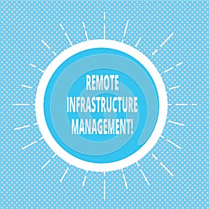 Handwriting text writing Remote Infrastructure Management. Concept meaning Managing of computer hardware and software