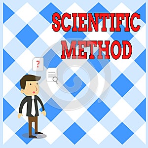 Handwriting text writing Scientific Method. Concept meaning Principles Procedures for the logical hunt of knowledge