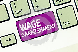 Handwriting text writing Wage Garnishment. Concept meaning Deducting money from compensation ordered by the court