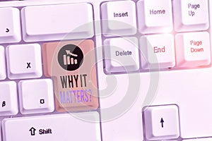 Handwriting text writing Why It Matters Question. Concept meaning most important thing to be done when involved in situation White