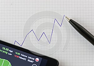 Handwriting up trend chart on graph paper with black pen and smartphone opening online stock trading application