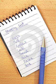 Handwritten shopping list