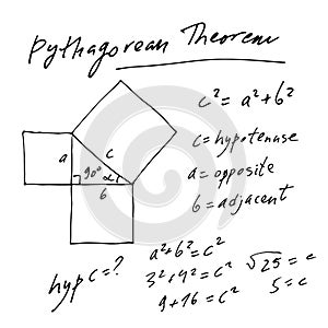 Handwritten trigonometric vector set, hand drawn text of Pythagorean Theorem solution