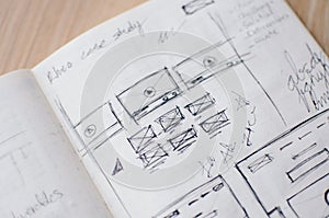 Handwritten UX Wireframes On Notepad 