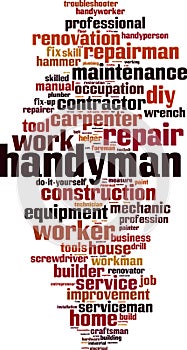 Handyman word cloud