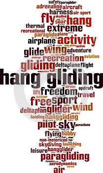 Hang gliding word cloud