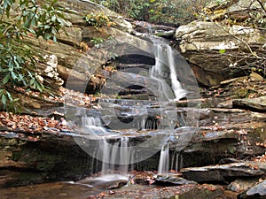 Hanging Rock State Park