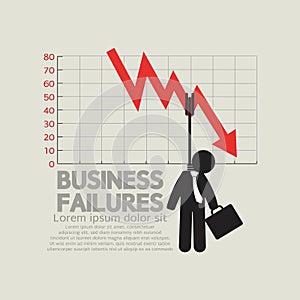 Hangman With Decrease Graph Business Failures Concept