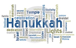 Hanukkah Word Cloud photo