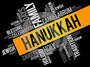 Hanukkah word cloud collage