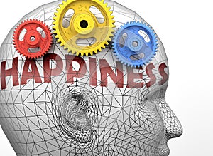 Happiness and human mind - pictured as word Happiness inside a head to symbolize relation between Happiness and the human psyche,