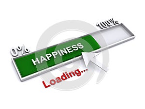 Happiness loading on white