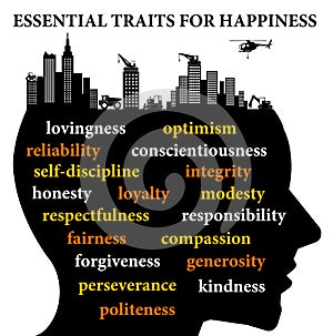 happiness traits