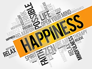 Happiness word cloud