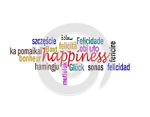 Happiness word cloud