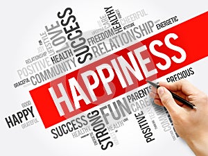 HAPPINESS word cloud collage