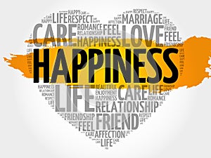 Happiness word cloud collage