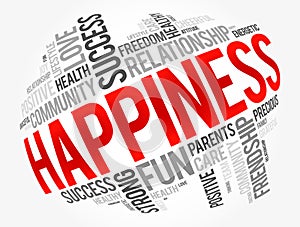 HAPPINESS word cloud collage, concept background