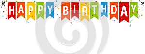 Happy Birthday Banner, Background - Editable Vector Illustration