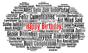 Happy Birthday in different languages word cloud