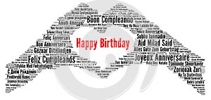 Happy Birthday in different languages word cloud photo