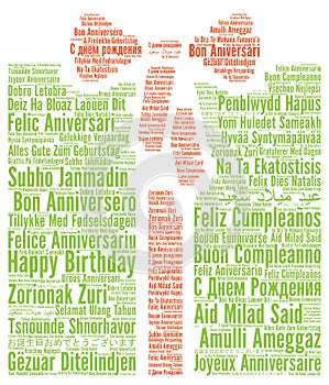 Happy Birthday in different languages word cloud