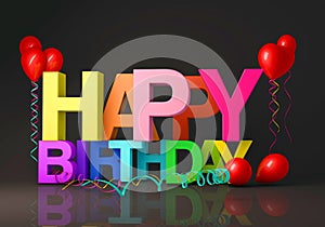 Happy birthday message