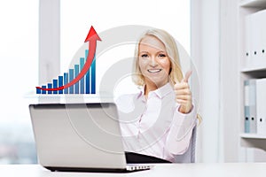 Happy businesswoman with laptop showing thumbs up