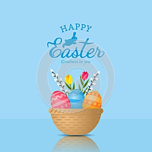 Happy Easter. Holiday card with Easter basket, eggs and flowers