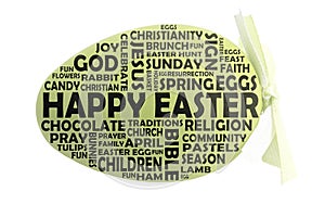 Happy Easter - key words about Easter highlighted on a green easter egg