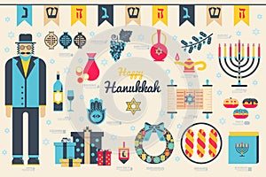 Happy hanukkah day flat illustration background. Icons elements for hanukkah holiday. Vector object jewish traditional on hanukkah