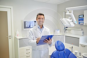 Happy male dentist with clipboard at dental clinic