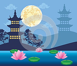 Happy mid autumn festival card with castle and moon