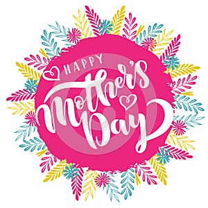 Happy Mothers Day Greeting Card Template