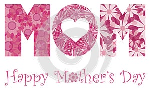 Happy Mothers Day Mom Alphabet Flowers