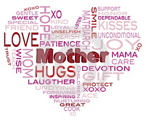 Happy Mothers Day Word Cloud Illustration