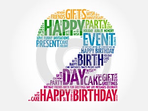 Happy 2nd birthday word cloud