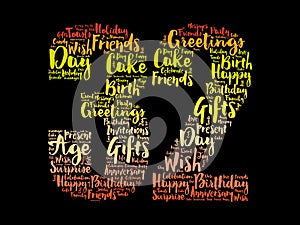 Happy 32nd birthday word cloud