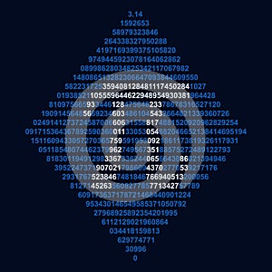Happy PI ÐŸÐ‚ Day blue banner made with 3.1415 irrational number. 14 March Holiday vector illustration