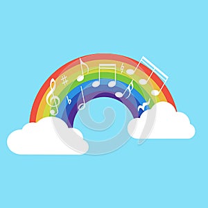 Happy rainbow with music note isolated on background. Vector illustration.