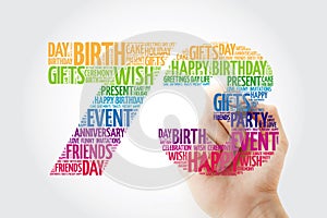 Happy 73rd birthday word cloud collage concept with marker photo