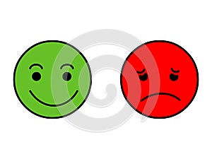 Happy and sad faces.Emoji sticker vector