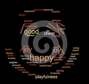 Happy smile wordlist, vector illustration