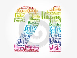 Happy 21st birthday word cloud