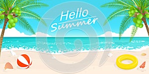 happy summer,beach blue wave,beach balls vector