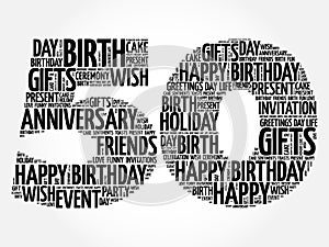 Happy 50th birthday word cloud